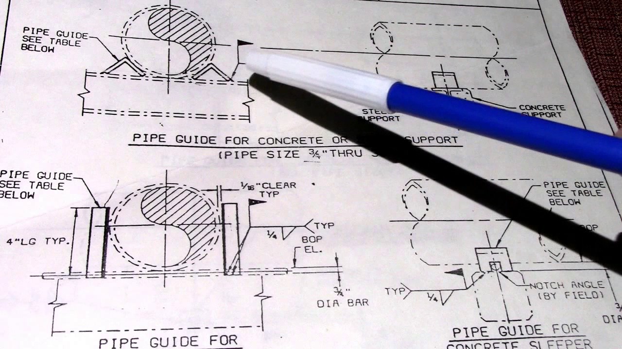 pipe support design guide